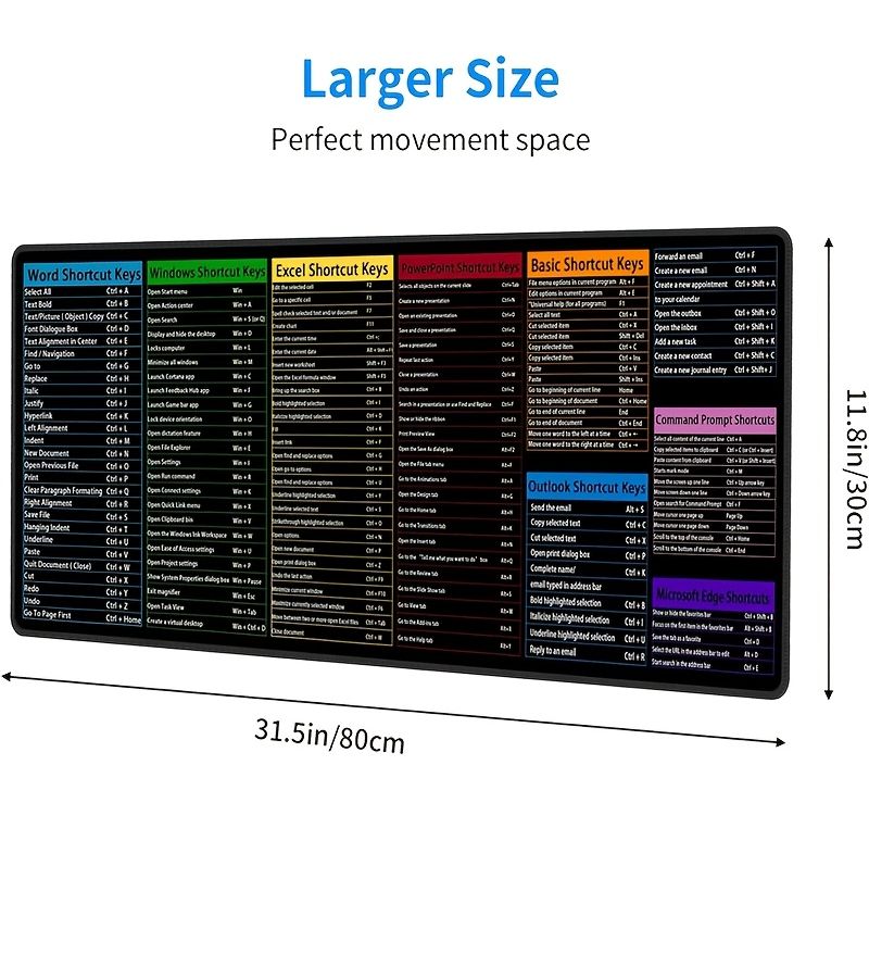 ماوس مخصص للاستخدام المكتبي مع اختصارات لبرامج Powerpoint وExcel وWord وOutlook، مقاس 31.5 × 11.81 بوصة، قاعدة مطاطية غير قابلة للانزلاق، طباعة عالية الدقة، مثالي لأجهزة الكمبيوتر المكتبية والمحمولة. - Image 3