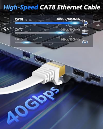 BUSOHE Cat 8 Ethernet Cable 15 FT, 40Gbps 2000Mhz High Speed Flat Cat8 Cable Patch Cord with Gold-Plated RJ45 Connector, LAN Network Internet Cable for Router/Gaming/Computer, S/FTP - Image 2