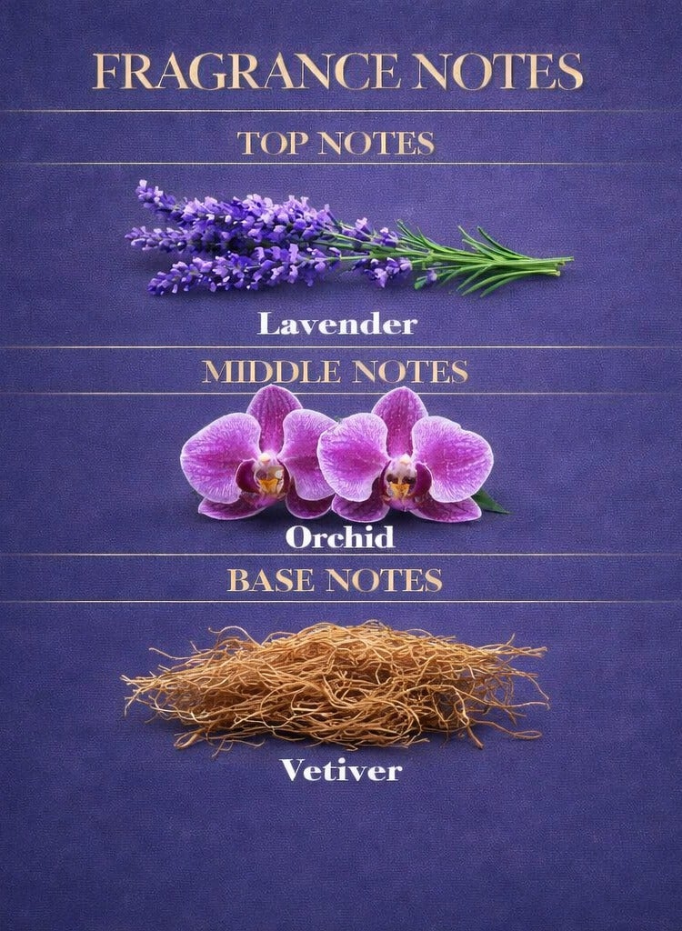 AlBait AlDimashqi Perfume LAVENDER FLEUR INTENSE - By ALBAIT Perfume For Women, Eau De Parfum 75ml - Orchid Lavender, Inspired-Libre Intense - Image 2