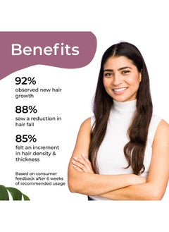 Saturn by GHC Procapil Hair Growth Vitalizer Powered With 3% Redensyl Prevents Hair Fall Promotes Hair Growth & Nourishes Hair Follicles Paraben & Sulphate Free 60 Ml (Pack Of 1)  - Image 5
