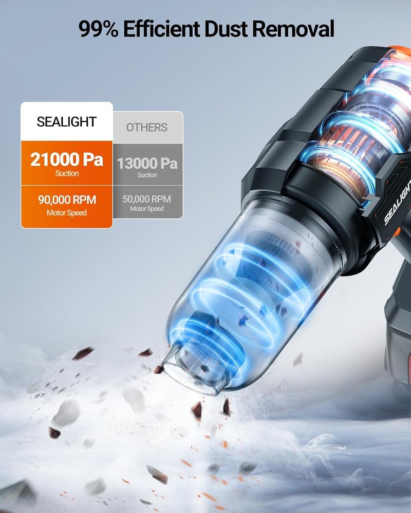 PARSPAR Cordless Car Vacuum Cleaner High Power 21000pa Battery Small Handheld Vacuum Cleaner Lightweight Compact Handheld Car Vacuum Cleaner 18v120w Vacuum Cleaner for CarHomeOfficePet - Image 4