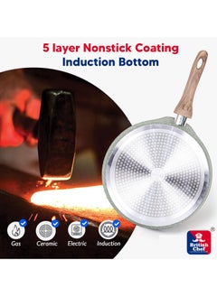 British Chef Marble Coated Pizza Pan - 5 Layer Nonstick Coating With 3mm Thick, Induction Bottom- 28 Centimeter  - Image 4