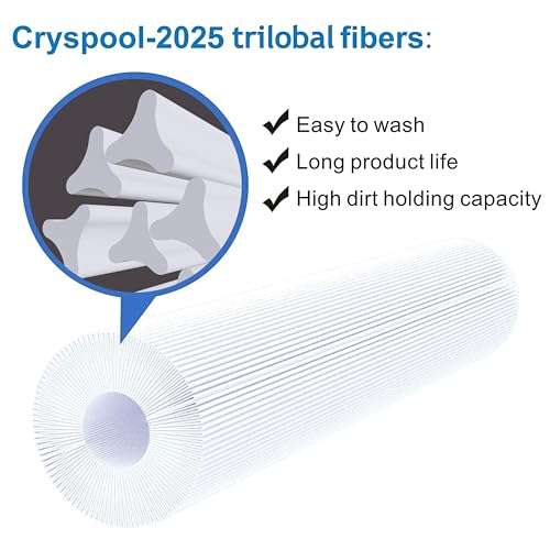 Cryspool® 2402 Filter Compatible with Watkins 303279(not 303263), FC-2402, Free Flow and Lifesmart Hot Tub Filter, 1 1/2" Finer Thread Spa Filter Cartridge, 2 Pack - Image 3