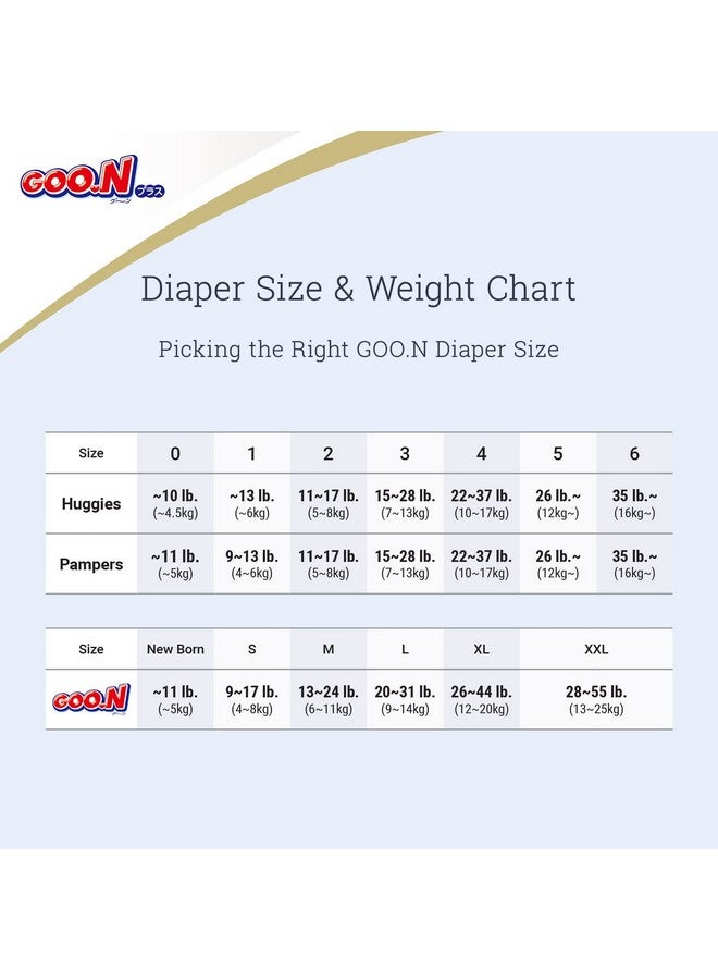 Goon GOO.N Plus+ Pants XXL Size (up to 55 lb) Unisex 28 Count Japanese Pull-up Skin Comfortable Design, Made in Japan - Image 3