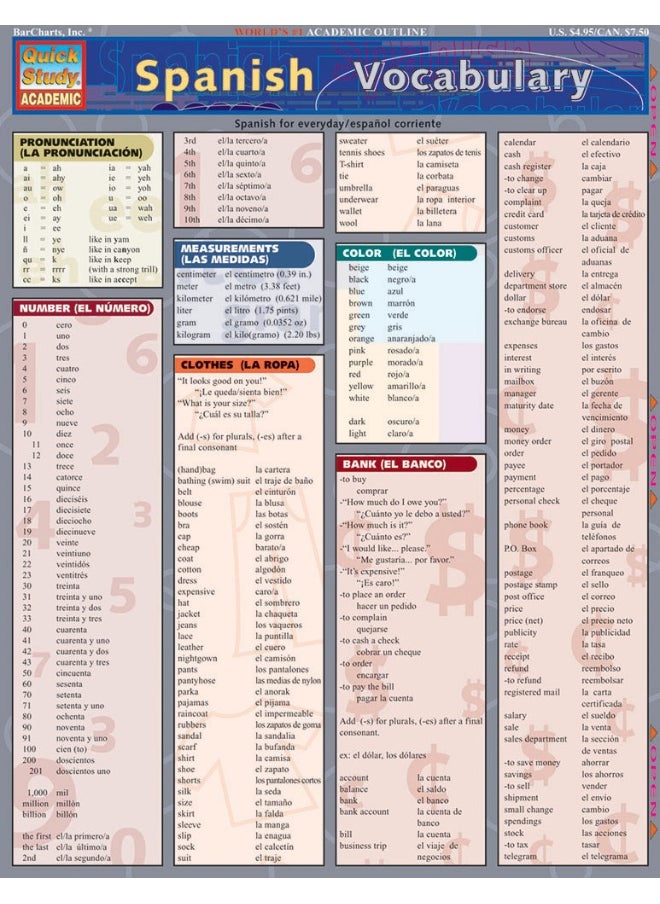 Spanish Vocabulary 