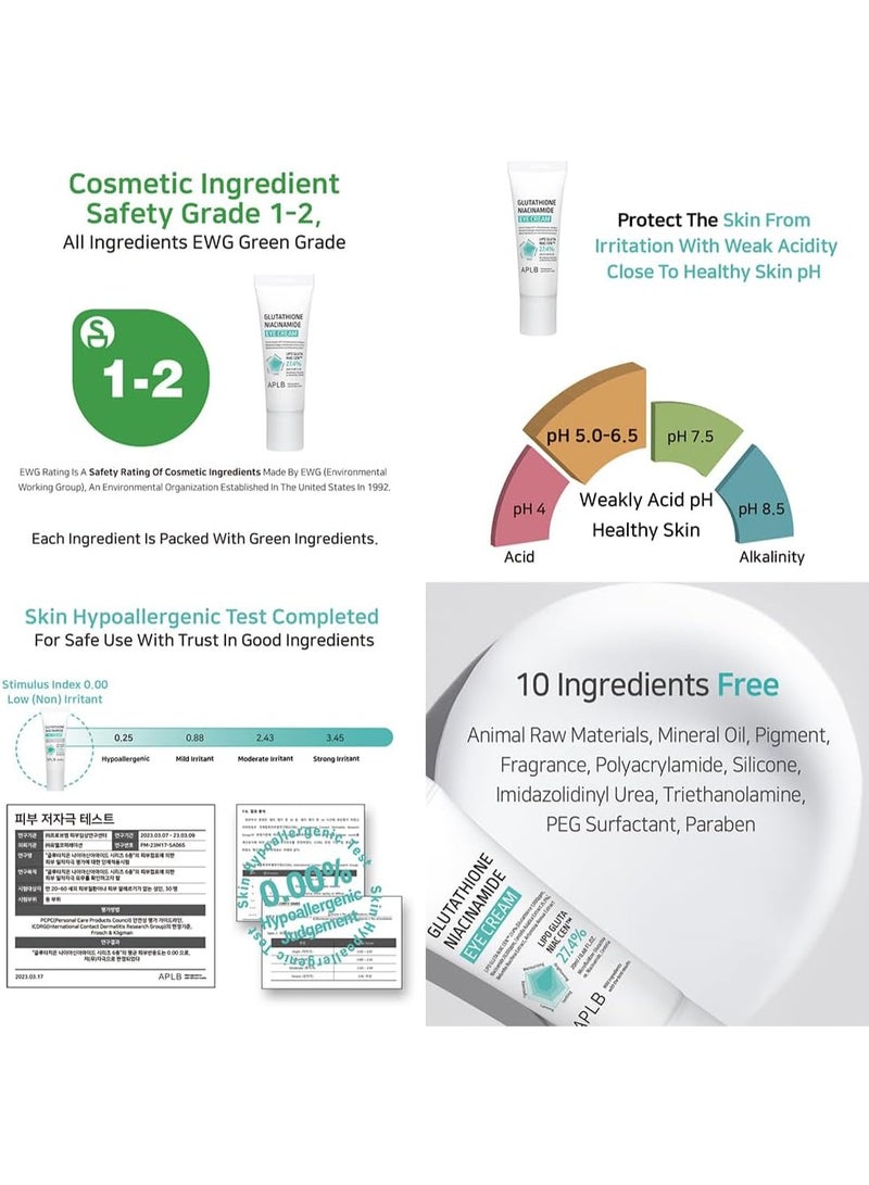 APLB Glutathione Niacinamide Eye Cream | LIPO GLUTA NIAC CEN™ 27.4% 0.68 FL.OZ/Korean Skincare, Eye cream for dark circles and puffiness, Improve elasticity & provide moisture around eye region - Image 4