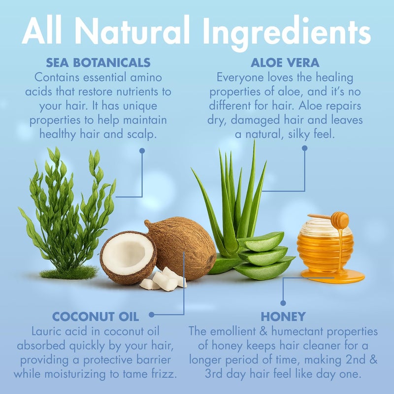 MopTop Sulfate Free Shampoo and Conditioner â€“ Curly Hair Natural Shampoo and Conditioner Helps Restore Dry Damaged Hair & Reduce Frizz, Paraben Free Natural Hair Products for All Hair Types (2pk) - Image 4