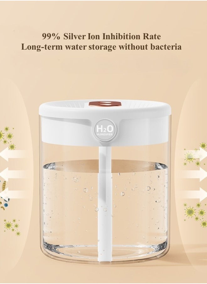 2L Air Humidifier，Cool Mist Humidifier  3 adjustment modes Humidifier with Night Light Function, lasts 20hs