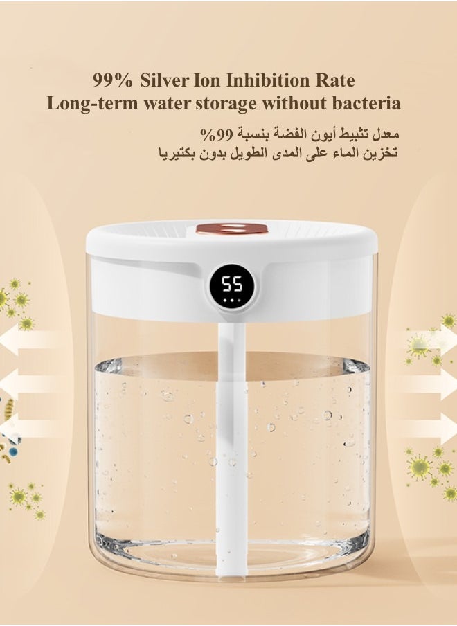 Perfin - 2L Air Humidifier with humidity display，Cool Mist Humidifier  3 adjustment modes Humidifier with Night Light Function, lasts 20hs - Image 1