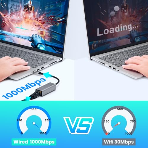 eqimaimai USB C to ethernet Adapter,Ethernet to USB c,TypeC to RJ45 Ethernet Adapter 1Gbps Gigabit Ethernet Compatibility for Mac,MacBook Pro/Air,Dell XPS,Chromebook,Surface - Image 3