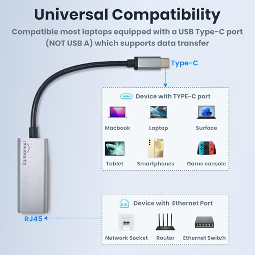 eqimaimai USB C to ethernet Adapter,Ethernet to USB c,TypeC to RJ45 Ethernet Adapter 1Gbps Gigabit Ethernet Compatibility for Mac,MacBook Pro/Air,Dell XPS,Chromebook,Surface - Image 5