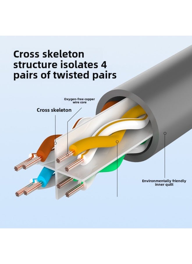 Generic Feinier Gigabit Six-Class Computer Network Cable Twisted Pair Broadband Router 8-Core Network High-Speed Jumper Oxygen-Free Copper-Colour:Category 6e Copper Clad Aluminum-Line Length:40M  - Image 4