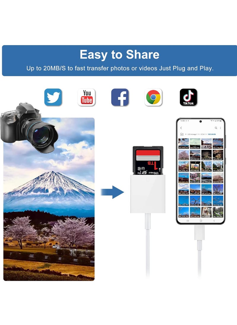 Rock Pow - USB C SD Card Reader USB 3.0 High Speed to SD Card Adapter for iPhone 15 Pro Max iPad Pro Trail Game Camera Viewer for MacBook Pro/Air iMac M1 M2 M3 Galaxy S23/S24 Android PhoneTablet - Image 1