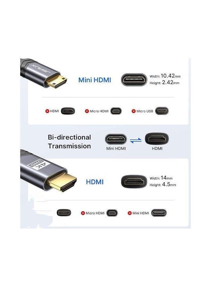جيسوس كابل  Flex - Mini HDMI إلى HDMI عالي السرعة 4K 60 هرتز HDMI 2.0 أمبير نايلون متين مضفر موديل CV0026 - رمادي1.8متر - Image 4