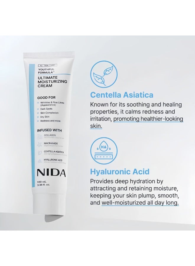 NIDA Youthful Formula™ Ultimate Moisturizing Cream | Centella Asiatica, Niacinamide, Hyaluronic Acid, Collagen | Wrinkles, Fine Lines, Dark Spots, Dry Skin, Redness | 3.38 fl. oz., 100ml - Image 2