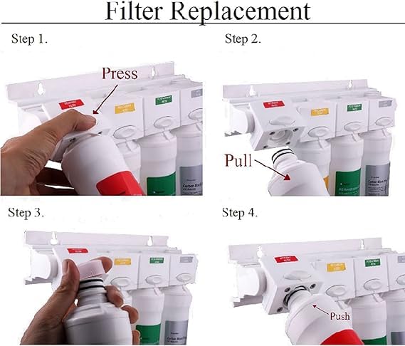Watts Premier مجموعة تصفية واتس بريمير السنوية RO Pure 6-Pack لنظام التناضح العكسي Zero/Pure Plus، استبدال فلتر المياه بزر ضغط، 2 فلتر رسوبي، 2 فلتر كربون مسبق، 1 فلتر بعدي، غشاء - Image 3