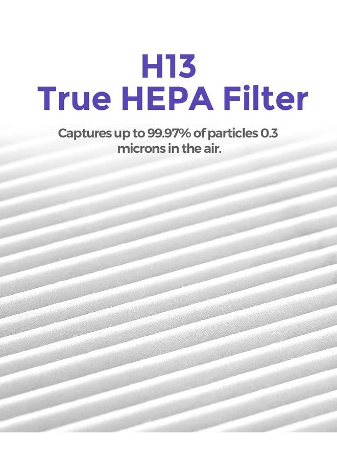 Rosekm ROSEKM 1-Year Pack Air Purifier Replacement Filter for AP001R & AP002R, True HEPA Filter, 4 Pack - Image 5