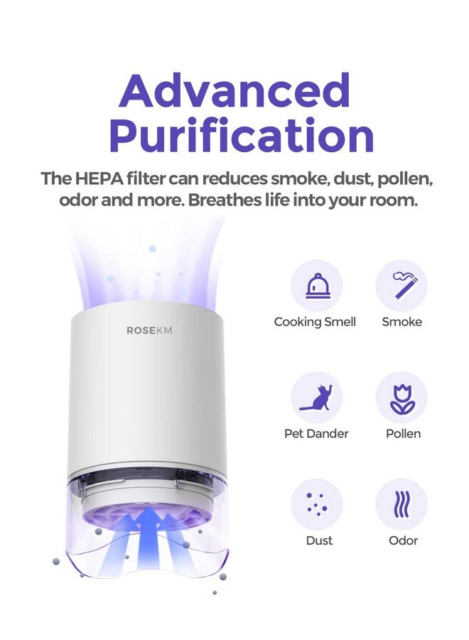 Rosekm ROSEKM 1-Year Pack Air Purifier Replacement Filter for AP001R & AP002R, True HEPA Filter, 4 Pack - Image 4