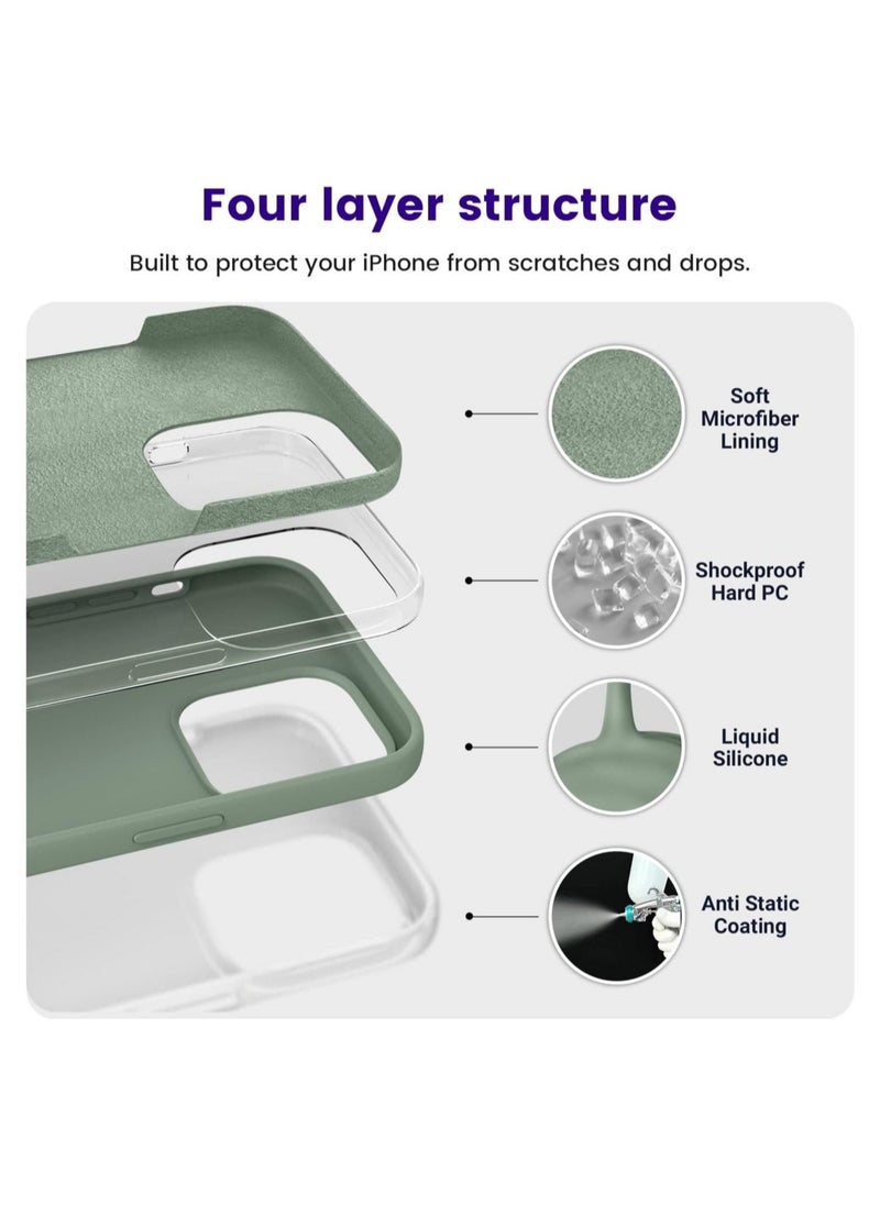 Raxoom Designed for iPhone 14 Pro Max Case, Silicone Shockproof Slim Thin Phone Case for iPhone 14 Pro Max 6.7 inch - Image 2