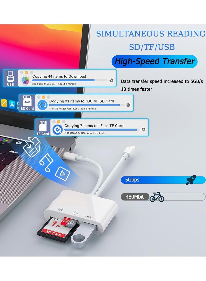 Camera Memory Card Reader,SD Card Reader for iPhone, iPad, USB C and Lightning Dual Port SD Card Adapter, Memory Card Reader for Camera Adapter, Support SD, Micro SD, USB 3.0, No App Driver Required  - Image 3