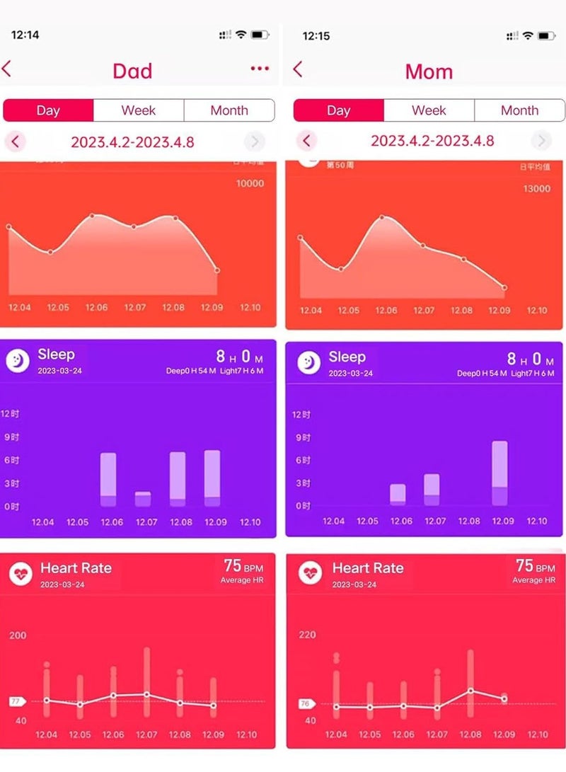 AROAQ Blood Glucose Watch - Waterproof Wearable Glucose Monitor Smart , Smart Watch Blood Sugar Monitor for Smartphone, Glucose Monitoring Watch for Men Women Blood Glucose Watch - Waterproof Wearable Gluco - Image 5