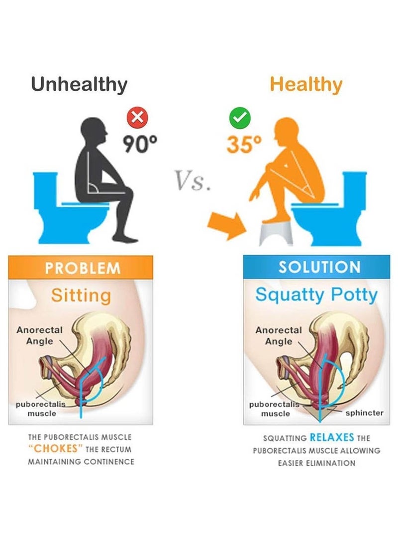 Plasticna Plasticana Sanitary Toilet Seat With High Durability  - Image 4