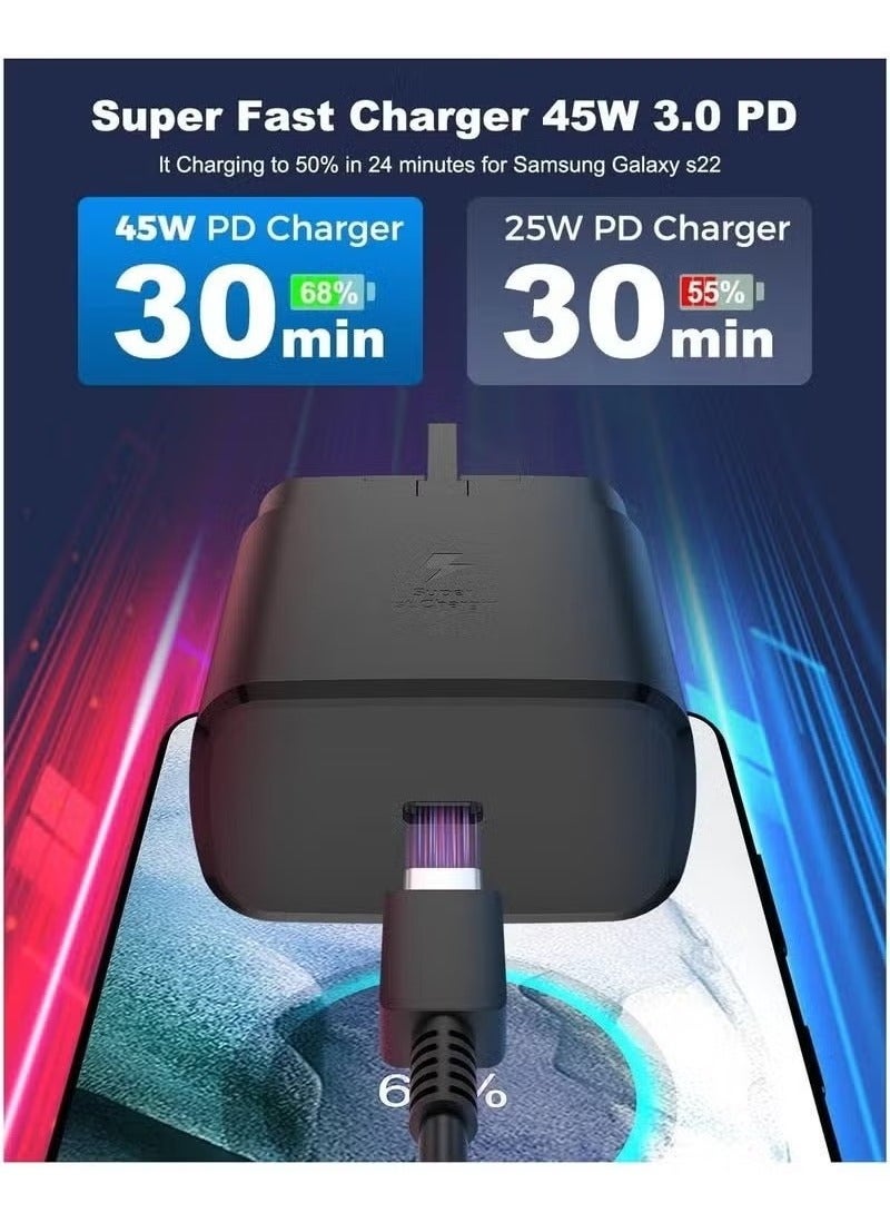 ELTRAZONE 25W USB-C Super Fast Charging Power Adapter – Type-C Wall Charger Compatible with S24, S23, S22, S21, S20 Ultra, S24+, S23+, S22+, S21+, A53, A15, A54, A55 – Compact & Efficient Power Delivery Charger for USB-C Enabled Devices – Black - Image 5