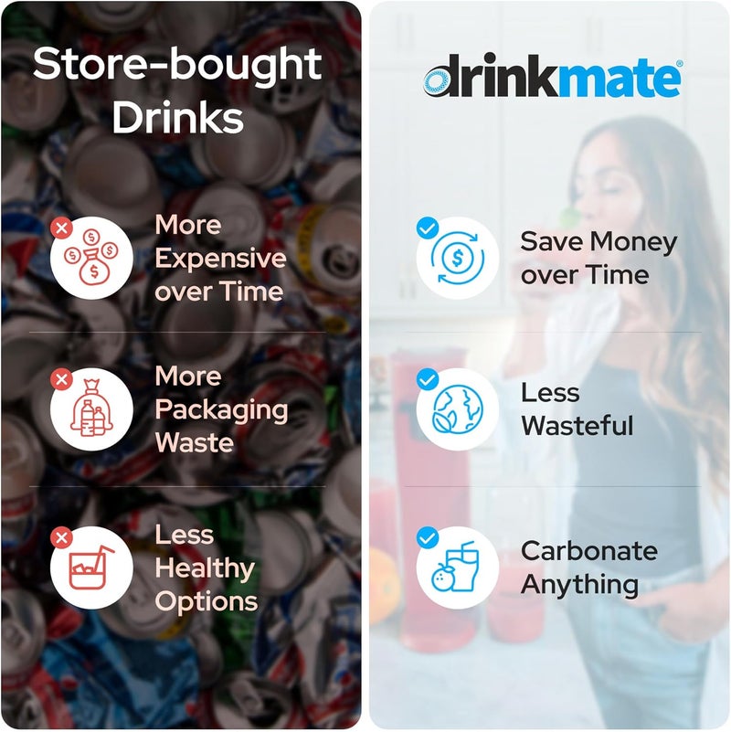 DrinkMate OmniFizz Sparkling Beverage Maker CO2 Bundle - Sparkling Water/Soda Streaming Machine That Carbonates Any Drink - Includes 1 CO2 Cylinder, 1 Carbonation Bottle, 1 Fizz Infuser - Royal Red - Image 5