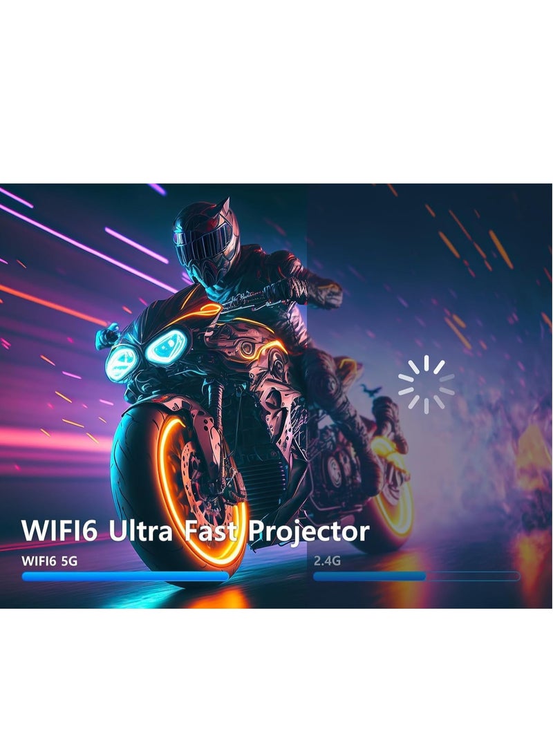 JAJEEK Mini Portable Auto Keystone Projector – 4K FHD 1080P, 10000 Lumens, WiFi 6, BT 5.0, 180° Rotation, Built-in Android 11.0, Compact Smart Projector for Home & Office  - Image 4