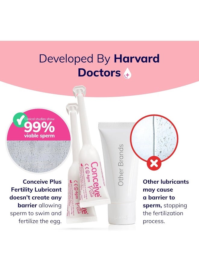 Conceive Plus زيت التشحيم للخصوبة من كونسيف بلس - للنساء اللواتي يحاولن الحمل، 8 × 4 جرام من أدوات التطبيق المعبأة مسبقًا - Image 5