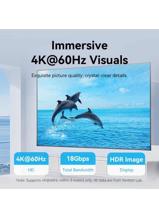 VENTION AAC High Speed HDMI 2.0 Cable 4K 1080P High Definition 18Gbps 4K@60Hz 3D, Video Return UHD 3860p, HD 1080p, Ethernet Compatible - Image 3