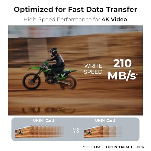 Welborn Blaze PRO SDXC UHS-II 128GB SD Card Read Speed 280MB/s, Write Speed 210MB/s, V60 SD Card 4K Video for DSLR & Microless Camera 5 Year Limited Warranty - Image 5
