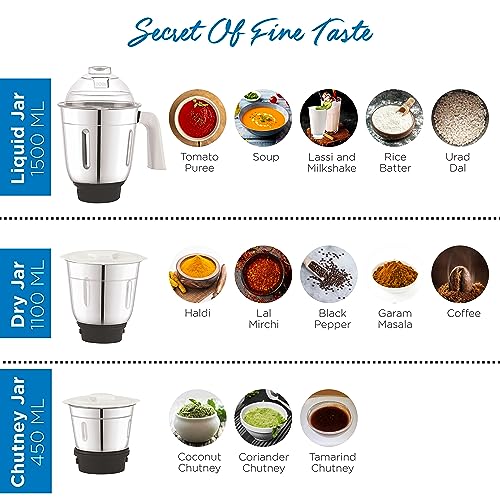 BOSS Thunder 550W Mixer Grinder with 3 Jars (Liquidizing, Wet Grinding and Chutney Jar), High Speed Motor, SS Blades, 5 Years Motor Warranty with Overload Protector, Blue - Image 3