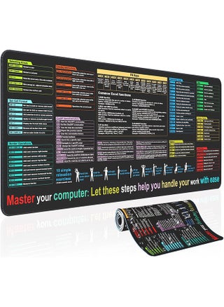 Excel Sheet