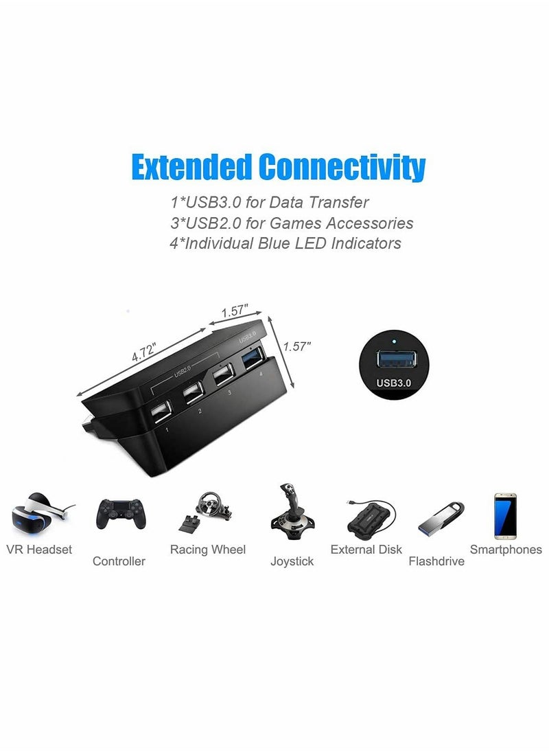 2-in-1 Turbo Cooling Fan & USB Hub Combo Kit for PS4 Slim - ELECDON Auto Temperature Controlled Heat Exhaust Cooler, 4-Port USB3.0 Expansion Adapter Charger Controller Splitter for Playstation Slim