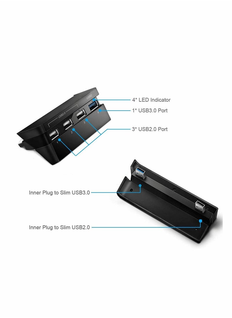 2-in-1 Turbo Cooling Fan & USB Hub Combo Kit for PS4 Slim - ELECDON Auto Temperature Controlled Heat Exhaust Cooler, 4-Port USB3.0 Expansion Adapter Charger Controller Splitter for Playstation Slim