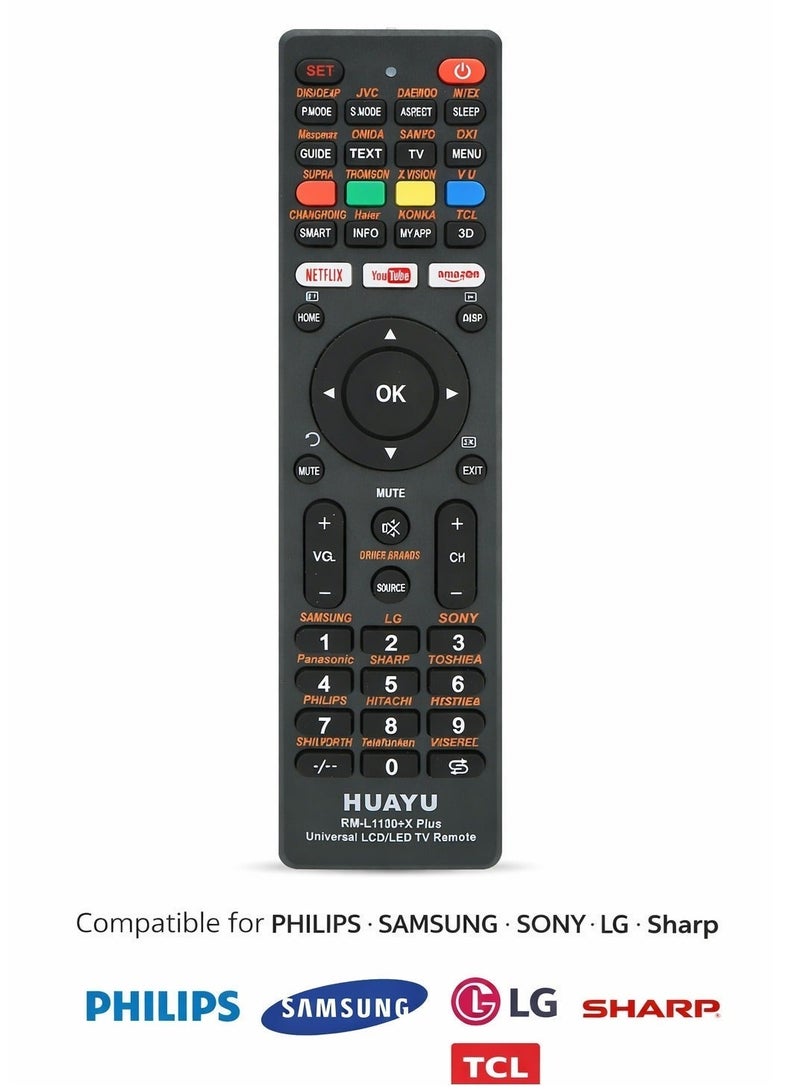 Huayu Universal Remote Control Compatible with All Brand LCD, LED, HDTV, Philips, Samsung, Sony, LG, Sharp, TCL, Smart TV Easy Setup - Image 2