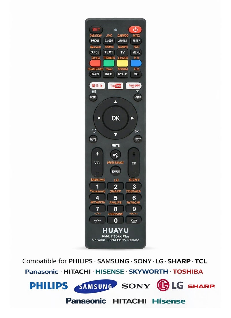 Huayu Universal Remote Control Compatible with All Brand LCD, LED, HDTV, Philips, Samsung, Sony, LG, Sharp, TCL, Smart TV Easy Setup - Image 1