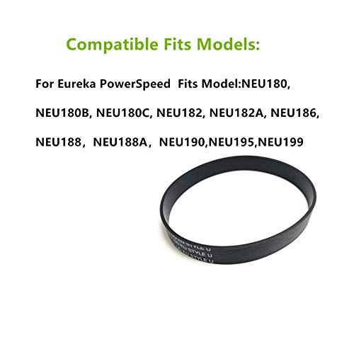 CPAI Replacement Belt for Eureka PowerSpeed Bagless Upright Vacuum Cleaner,Compatible with Models: NEU180，NEU182，NEU186，Part # E0205（3 Pack） - Image 2