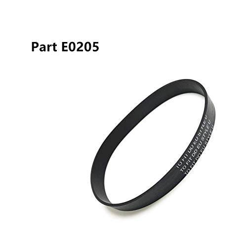 CPAI Replacement Belt for Eureka PowerSpeed Bagless Upright Vacuum Cleaner,Compatible with Models: NEU180，NEU182，NEU186，Part # E0205（3 Pack） - Image 3