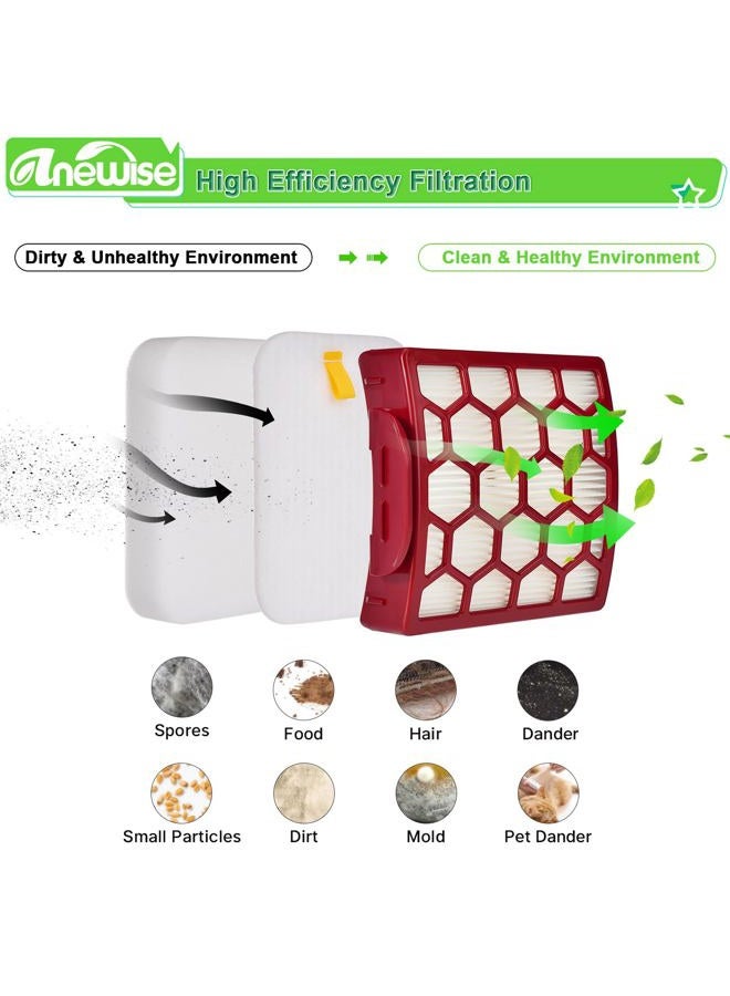 Anewise Filter Replacement for Shark Navigator Pet Pro Plus NV150 NV150C NV151 NV251 Rotator NV255 Zero-M ZU60 ZU62 ZU62C Upright Vacuum, Compare to Part # 1238FT60 & 1239FT60, 2 HEPA + 6 Foam & Felt - Image 5