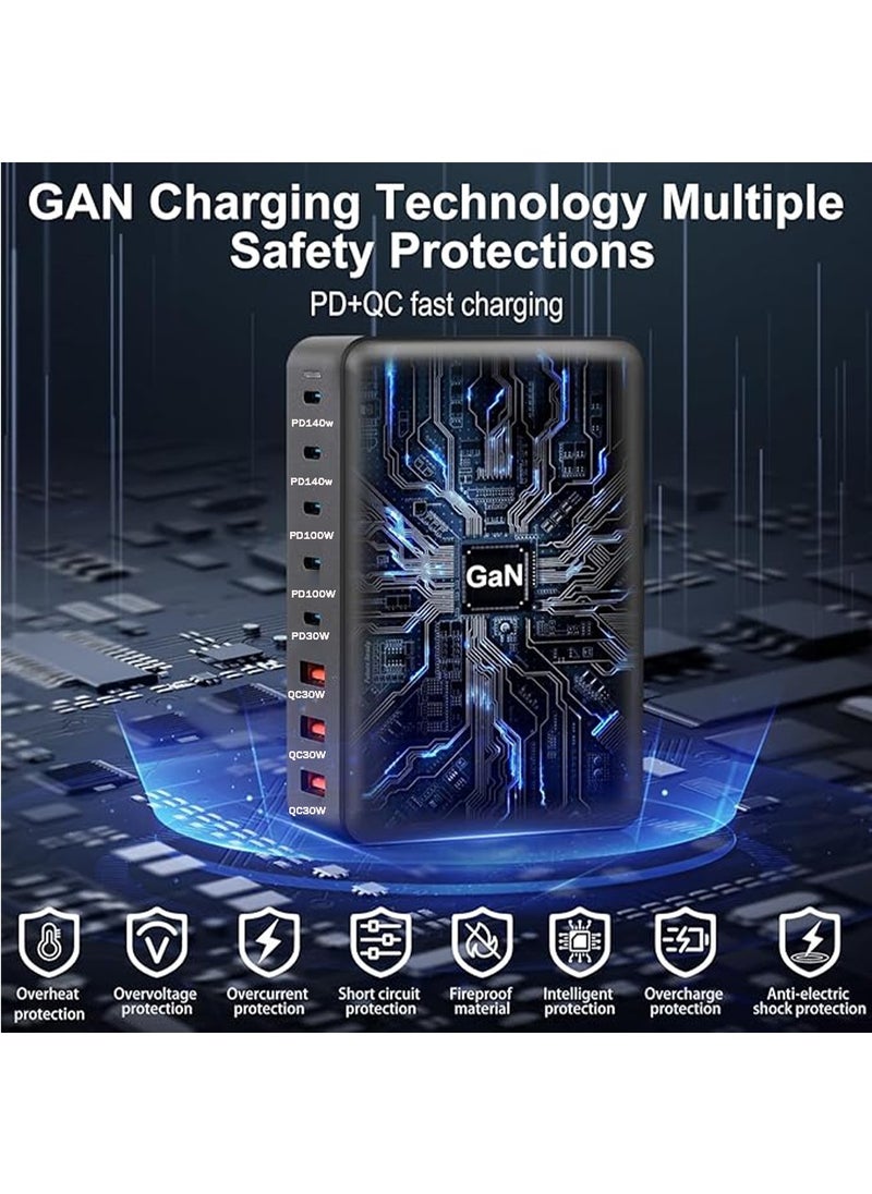 Luttec 600W USB C Charger Charging Station,8 Port Type C Fast Hub Block,Wall Charger Power Strip Adapter Plug with 5 PD USB C (2 x 140W,2 x 100W,1 x 30W) 3 QC USB A (3 x 30W) Ports - GaN Technology - Certified Laptop Charger for Macbook Air,Sumsung S23,iPhone 16,iPad,Galaxy,Honor and More -1.5m Power Cord  - Image 3
