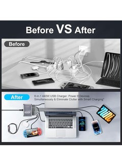 Luttec 600W USB C Charger Charging Station,8 Port Type C Fast Hub Block,Wall Charger Power Strip Adapter Plug with 5 PD USB C (2 x 140W,2 x 100W,1 x 30W) 3 QC USB A (3 x 30W) Ports - GaN Technology - Certified Laptop Charger for Macbook Air,Sumsung S23,iPhone 16,iPad,Galaxy,Honor and More -1.5m Power Cord  - Image 5