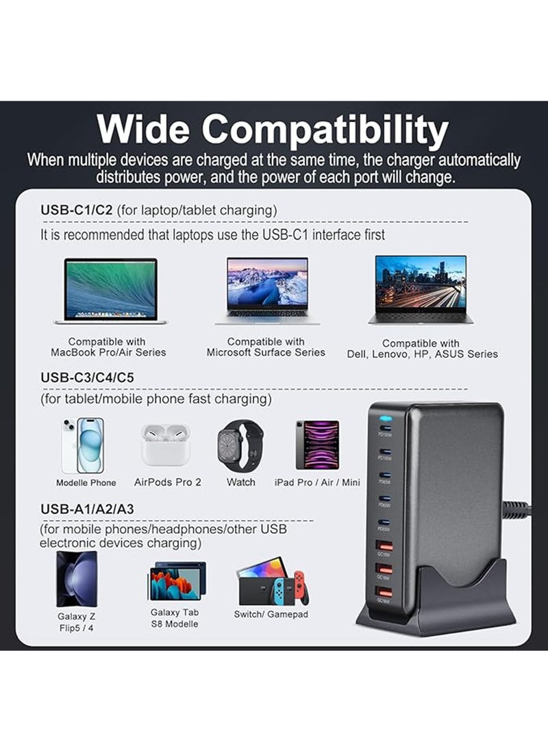 600W USB C Charger Charging Station,8 Port Type C Fast Hub Block,Wall Charger Power Strip Adapter Plug with 5 PD USB C (2 x 140W,2 x 100W,1 x 30W) 3 QC USB A (3 x 30W) Ports - GaN Technology - Certified Laptop Charger for Macbook Air,Sumsung S23,iPhone 16,iPad,Galaxy,Honor and More -1.5m Power Cord