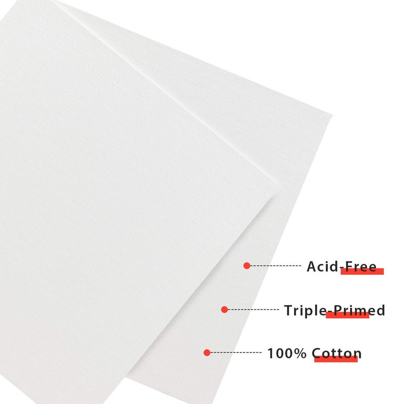 PHOENIX Painting Canvas Panels 8x8 Inch, 12 Value Pack - 8 Oz Triple Primed 100% Cotton Acid Free Square Canvas Boards for Painting, White Blank Flat Canvas Boards for Acrylic, Oil Paints - Image 2