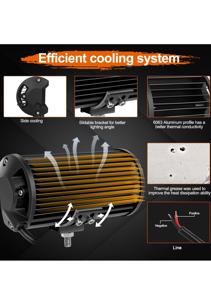 2PCS 120W LED Light Pods, Spot Combo Beam Fog Lights, Waterproof Off-Road Pods for UTV, ATV, Truck, Boat, Jeep - Image 4