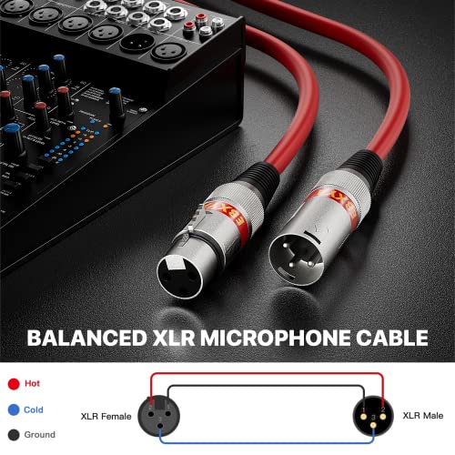 EBXYA XLR Cable 25 Feet 4 Color Packs for Microphone Audio Mixer- XLR Male to Female 3 Pins Balanced Stage Patch Cable - Image 3