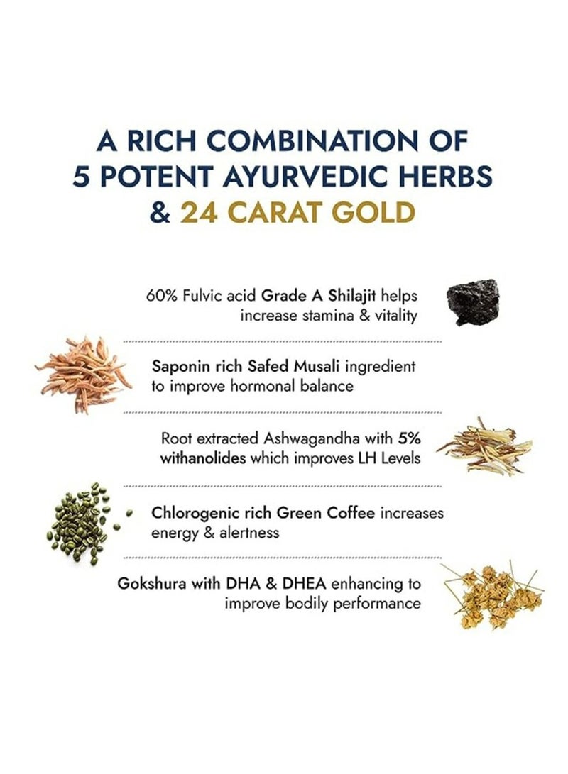 Kapiva Shilajit Gold 60 Capsules - Image 4