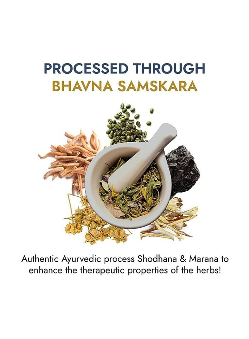 Kapiva Shilajit Gold 60 Capsules - Image 5