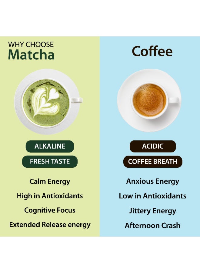 أورجينو مسحوق شاي ماتشا الفانيليا الأخضر - 50 جم، 25 كوبًا - Image 5